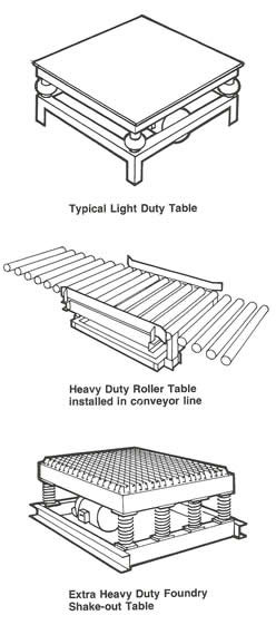 vibratory-tables2