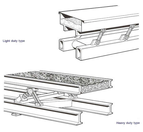 vibratory-trough-conveyors2